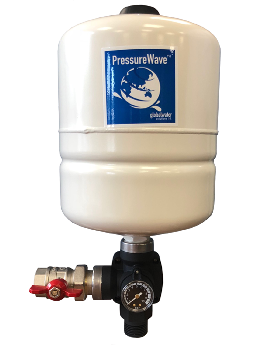 e-HME Hydraulic Kit
