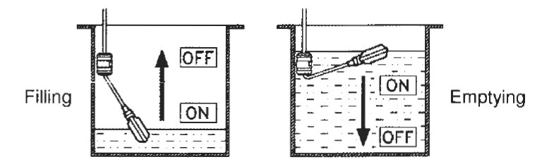 Float Switch Diagram