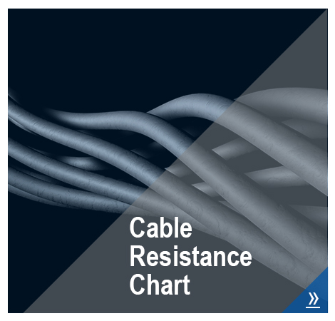 Cable Resistant Chart